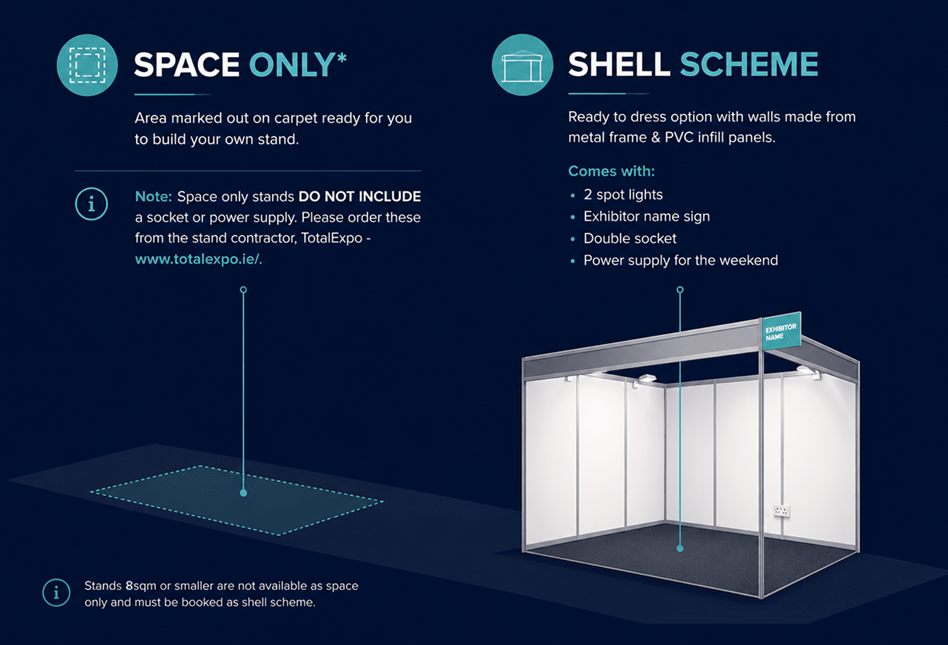 Space only and shell scheme stand guide